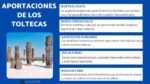 como era la organizacion social de la cultura tolteca