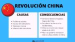 consecuencias y causas de la revolucion china en la historia