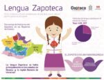 cual es la historia y caracteristicas de la lengua zapoteca