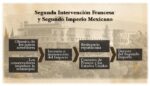 cuales son las caracteristicas del imperio mexicano en la historia