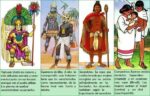cuales son las caracteristicas fisicas y vestimenta de los aztecas