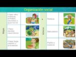 cuales son los origenes y el legado de la civilizacion prehispanica