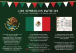 cuales son los simbolos culturales que definen la identidad mexicana