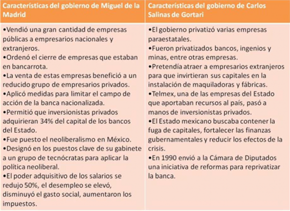 Por qué no se pudieron extraer los tratados preliminares de la soledad