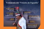 que significa el traje de los voladores de papantla